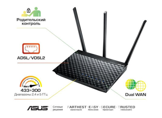 Asus DSL-AC51 AC750, 1xRJ11, 2xFE LAN/WAN, 3 антенны